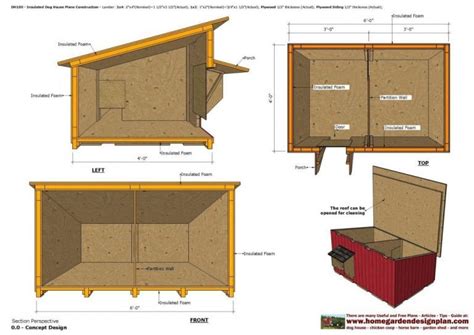 Cold Weather Dog House Plans | BradsHomeFurnishings | Winter dog house, Dog house plans ...