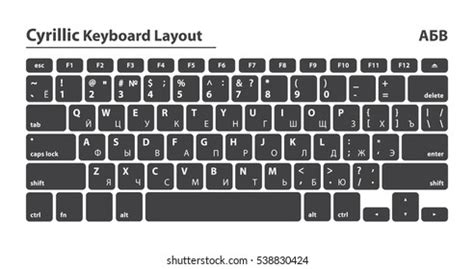 Best English Russian Keyboard Royalty-Free Images, Stock Photos & Pictures | Shutterstock