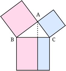 Pythagorean theorem - Wikipedia