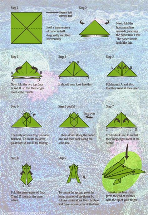 printable instructions for origami frog ~ easy origami kids