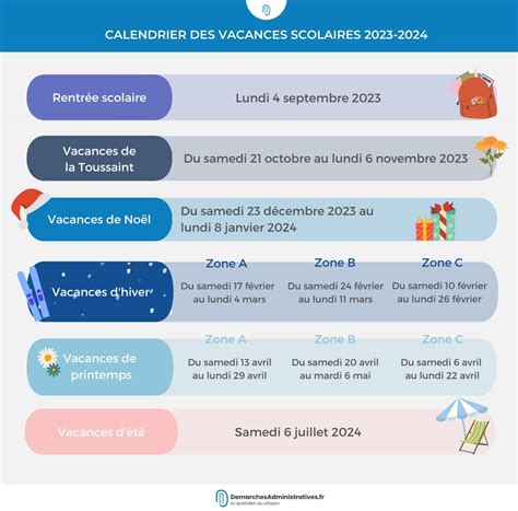 Vacances scolaires 2023-2024 : le calendrier