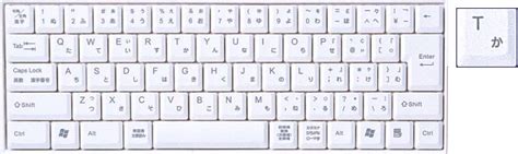 Japanese Kanji Keyboard | Japan 24 Hours