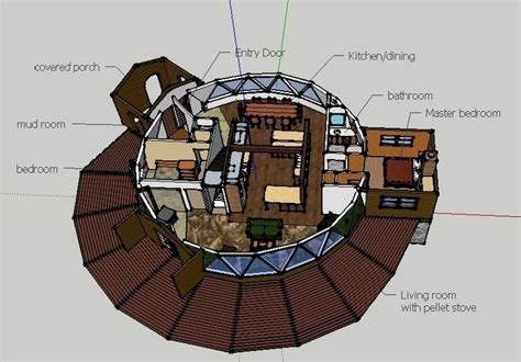 Earth homes, House design, Dome house