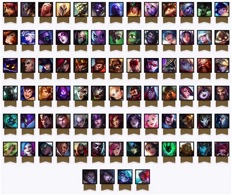 82 Champions / 125 Skins / ADC Main / 5 Prestige Edition ADc Skin / 15 ...