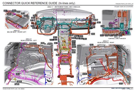 range rover sport l494 wiring diagram - Wiring Diagram and Schematics