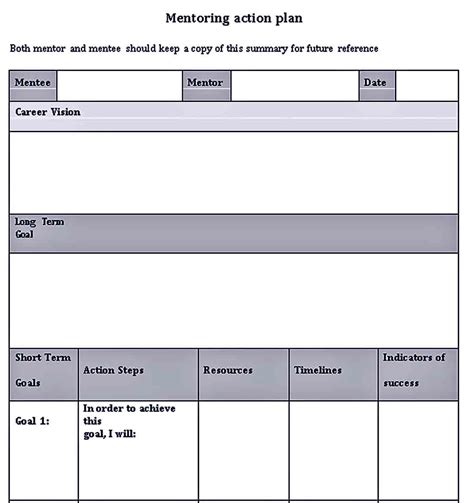 Editable Mentoring Action Plan Template