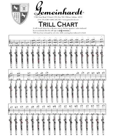 Flute Trill Chart Printable - Portal Tutorials