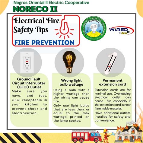 Event - Today on the 21st day of Fire Prevention Month, we bring you electrical fire safety tips ...