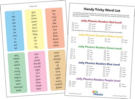 Resource bank for teachers and parents - Jolly Phonics