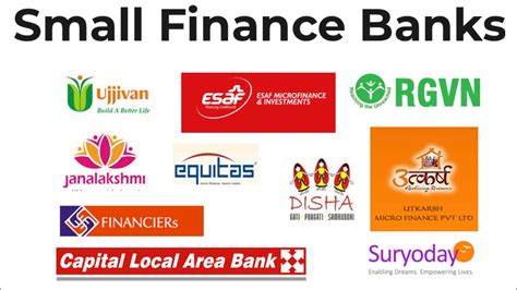 small finance bank in hindi - YouTube