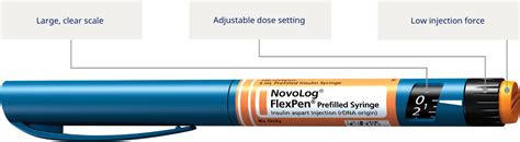 Dosing & Administration | NovoLog® (insulin aspart) injection 100 U/mL