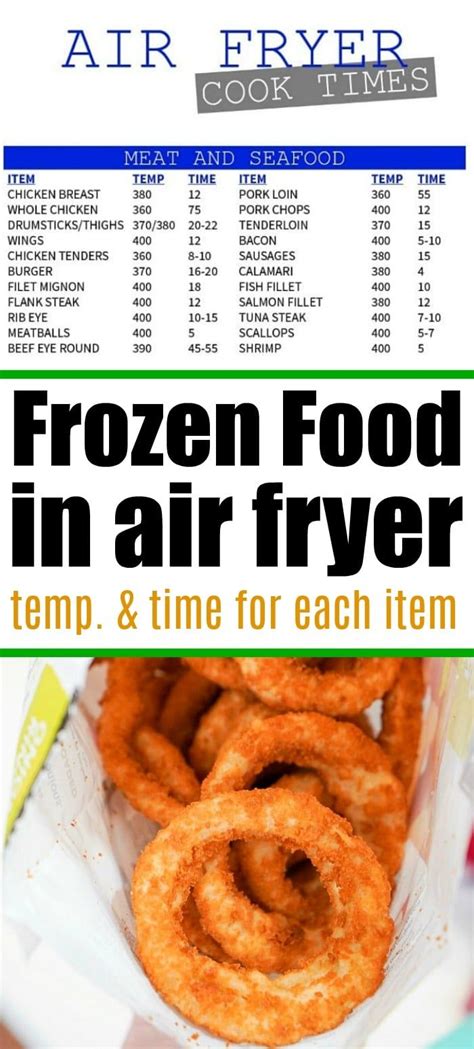 List of the best frozen foods for air fryer are here! WAY better than baking in the o… | Air ...