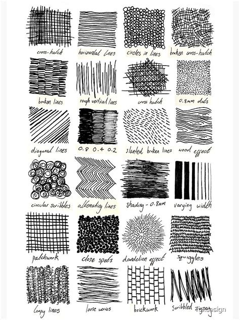 "Annotated Mark Making" Art Print for Sale by foxdesign | Pencil shading techniques, Texture ...
