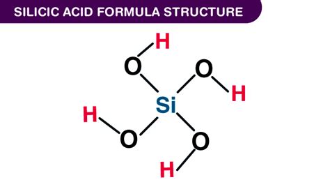 Silicic Acid Formula - Structure, Properties, and Uses