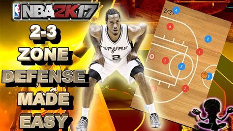 HOW TO PLAY 2-3 ZONE DEFFENSE | BEST ZONE DEFENSE IN NBA 2K17 & REAL LIF... | Make it simple ...