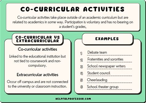 55 Co-Curricular Activities Examples (2024)