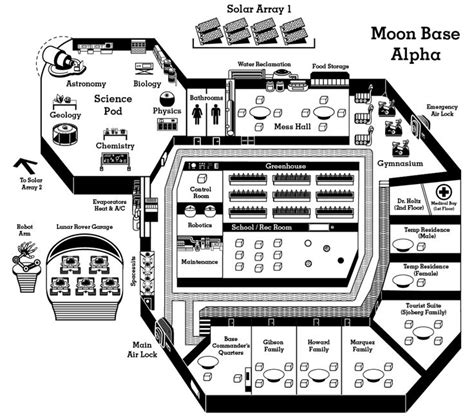 Location map, School room, Map