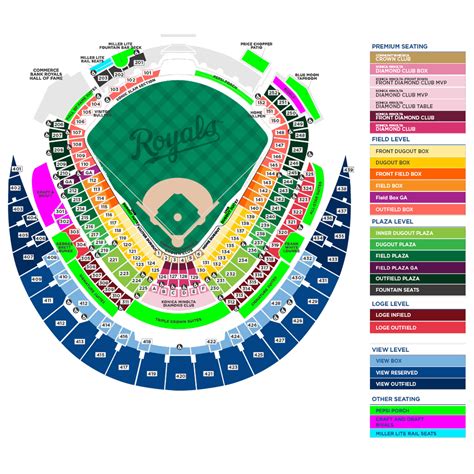 Kauffman Stadium Seating Chart Dugout Box – Two Birds Home