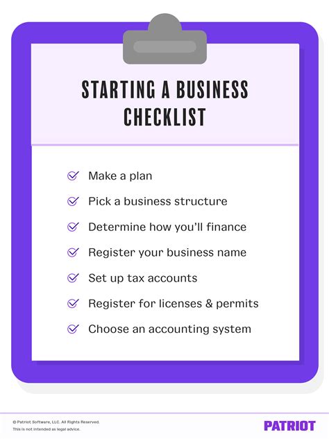 Start New Business Checklist