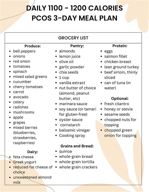 3 Day PCOS Friendly Meal Plan 1100 1200 Calories per Day - Etsy