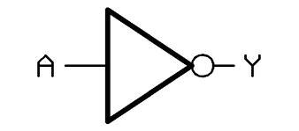 Computing in year 12!: Logic Gates