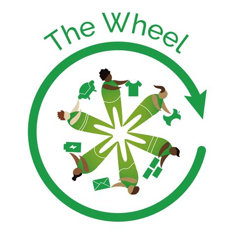 The Wheel Merton