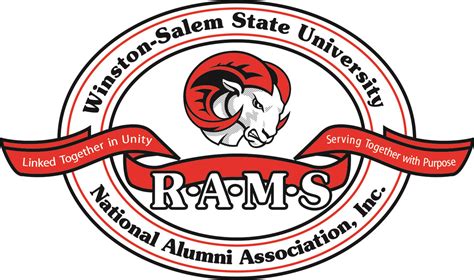 Charlotte - QC Rams of WSSU NAA, Inc.