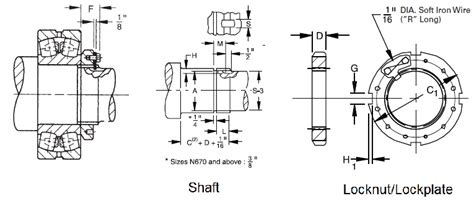 Timken Part Number N 060-P 60, Inch Accessories - Locknut and Lockplate On The Timken Company