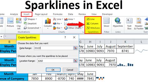 Create Line, Column, Win-Loss Sparklines in Excel | Overview | Examples