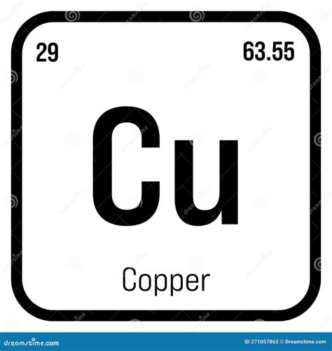 Copper, Cu, Periodic Table Element Stock Illustration - Illustration of ...