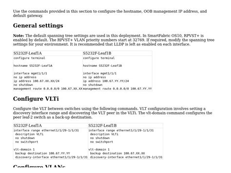 Switch configuration commands | Dell EMC PowerEdge MX VMware ESXi with ...