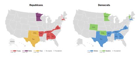 Super Tuesday Results: Trump Takes Southern States - Williamson Source