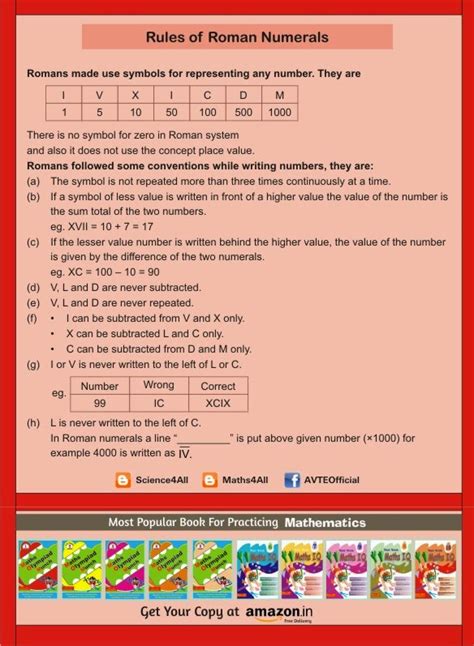 Maths4all: RULES OF ROMAN NUMERALS