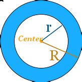 Annulus Definition (Illustrated Mathematics Dictionary)