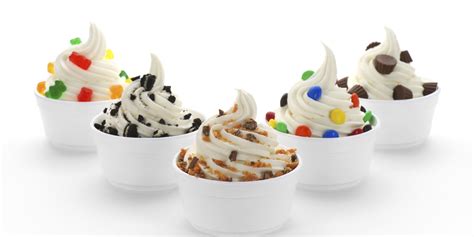 The Best (And Worst) Fro-Yo Toppings | HuffPost