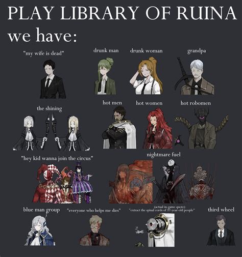 What'd you expect from the sequel? | Library Of Ruina | Know Your Meme