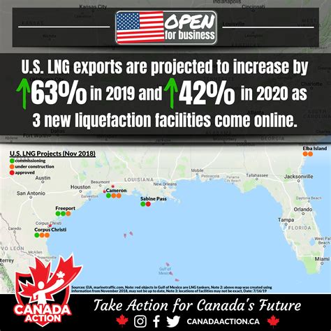 United States LNG, Petroleum Product Exports Set New Records in 18/19 ...