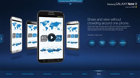 Samsung Galaxy Kiosk on Behance