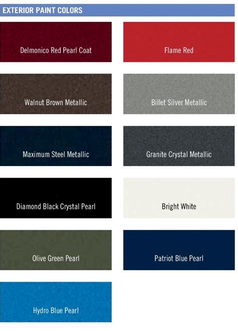 Dodge Paint Color Chart