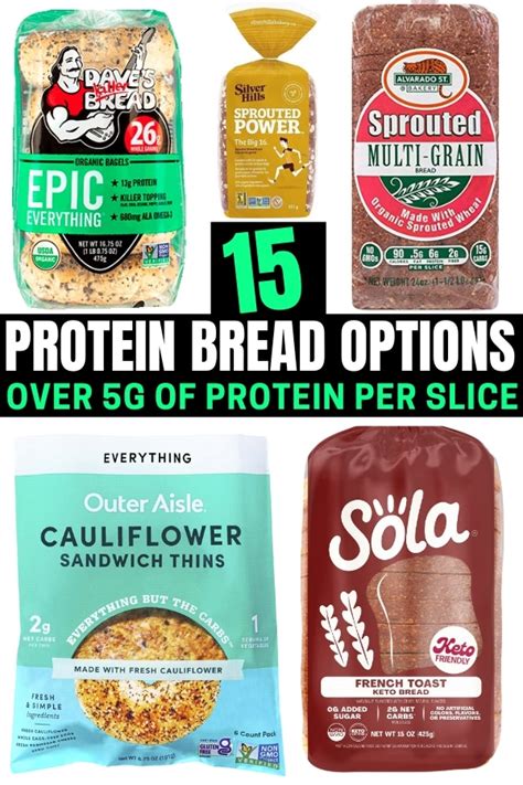 15 BEST High Protein Bread Options You Can Buy Right Now