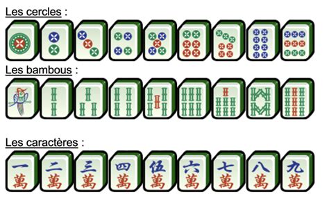 Rules of Mahjong