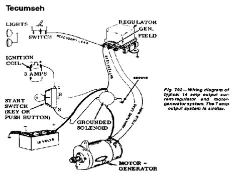 dahkero: Garden shed wiring diagram