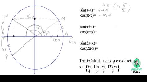 Formule de reducere la primul cadran - YouTube