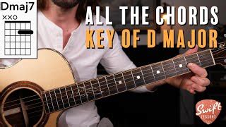 All the Chords in the Key of D Major - You Need to Know This! Chords ...