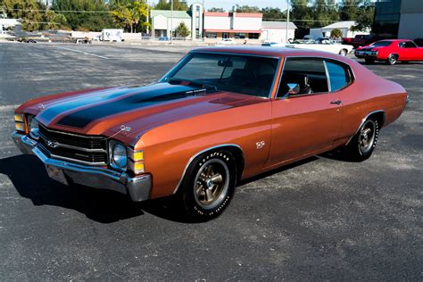 1971 Chevrolet Chevelle | Ideal Classic Cars LLC