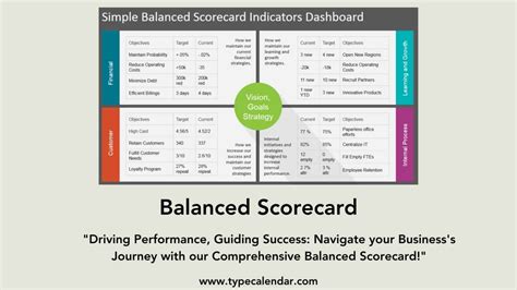 Free Printable Balanced Scorecard Templates [Excel, Word, PDF] Examples