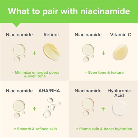 Niacinamide benefits: what does it do? | Paula's Choice in 2024 | Skin care routine order ...