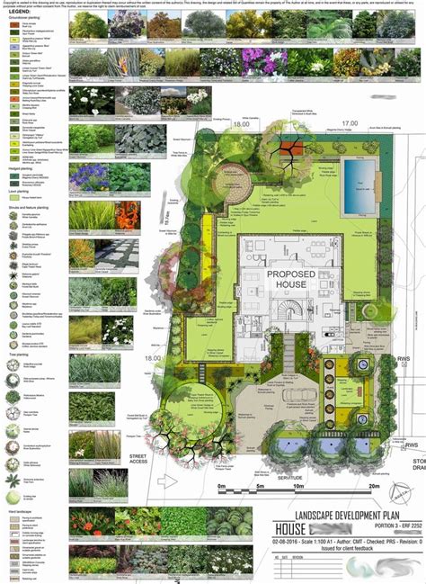 Modern Residential Landscape Development Plan | Garden landscape design, Landscape design ...