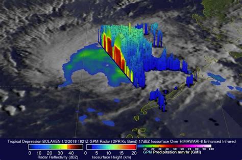 NASA looks at rainfall intensity in Tropical Depression Bolaven