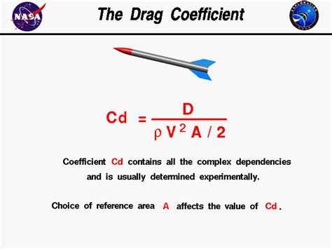 The Drag Coefficient